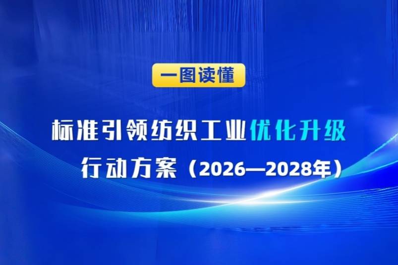 一图读懂：《标准引领纺织工业优化升级行动方案（2026—2028年）》