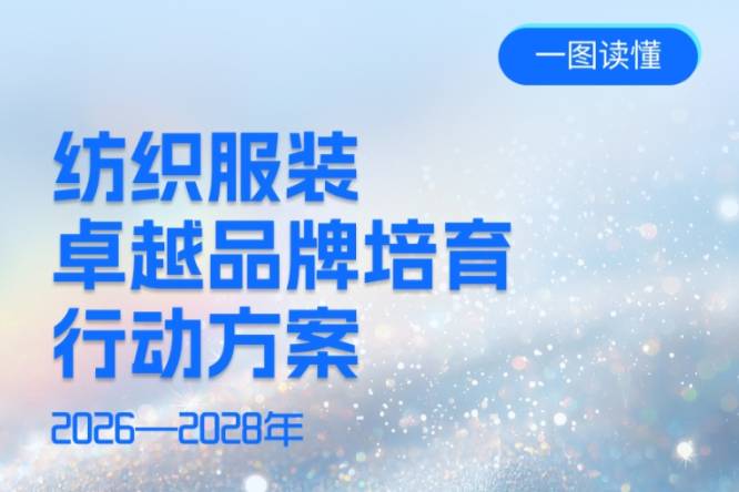 一图读懂：纺织服装卓越品牌培育行动方案（2026—2028年）