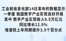 一季度我国数字产业收入同比增长12.9%